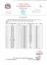 जानकारी सम्बन्धमा २०७७०१३१
